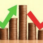 How Prices Fluctuate Rapidly