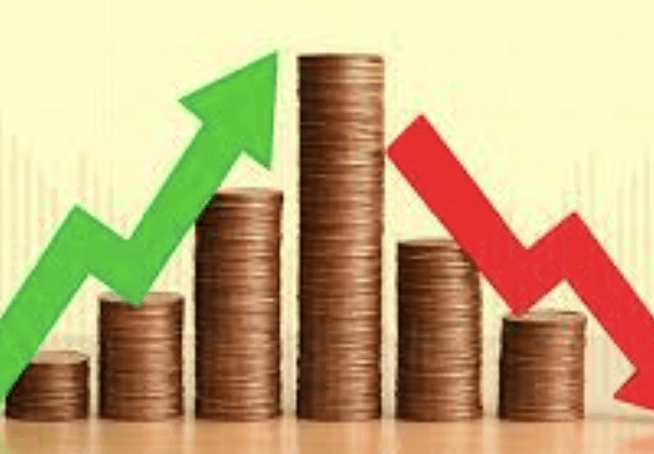 How Prices Fluctuate Rapidly